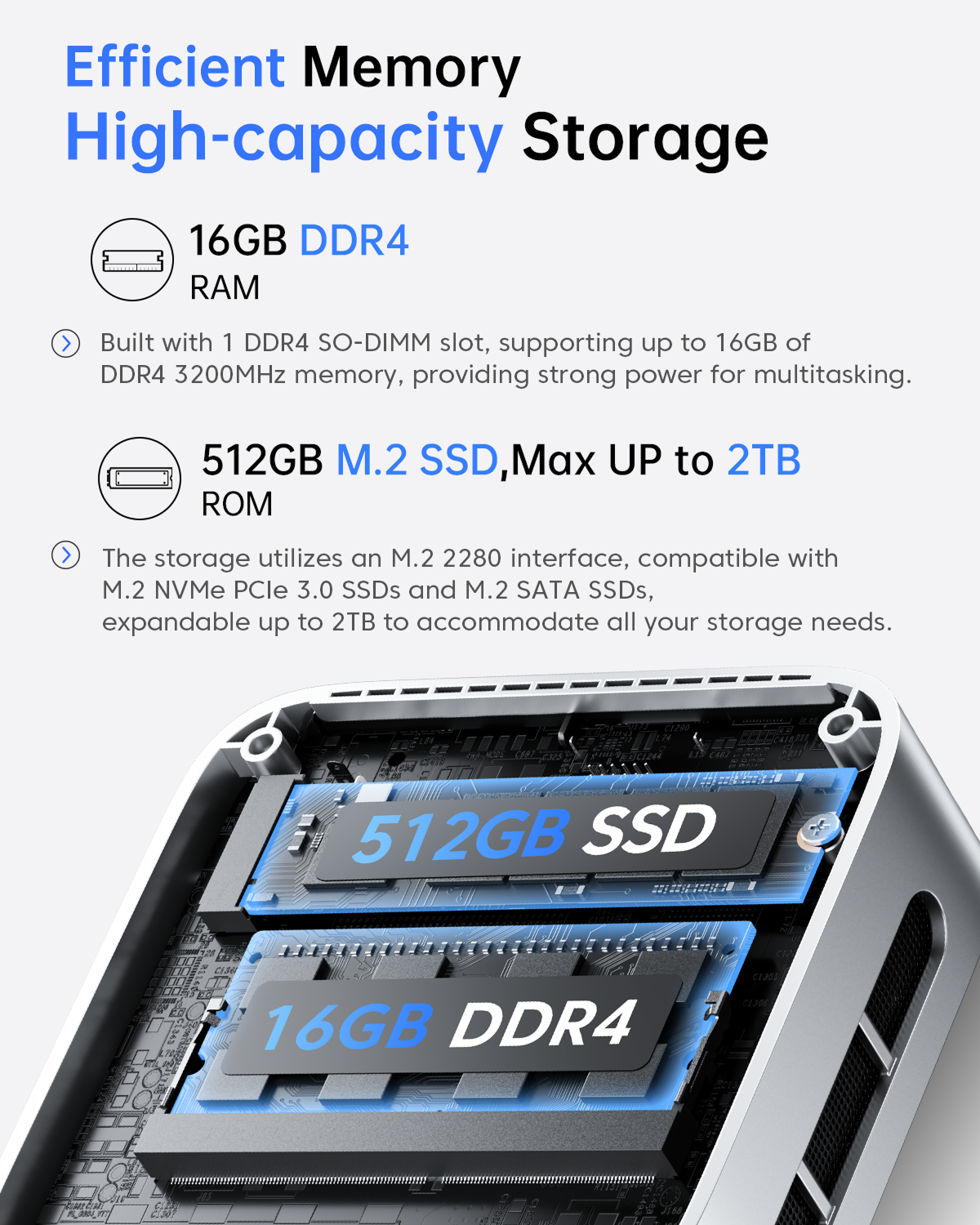 ACEMAGIC Vista V1 Twin Lake N150 Mini PC 16GB+512GB SSD